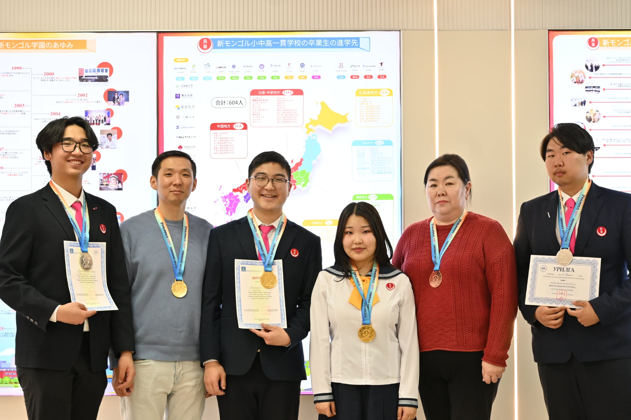 Улсын химийн 35-р олимпиад